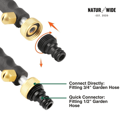 High-Pressure Water Gun – Jet Nozzle for Garden Hose