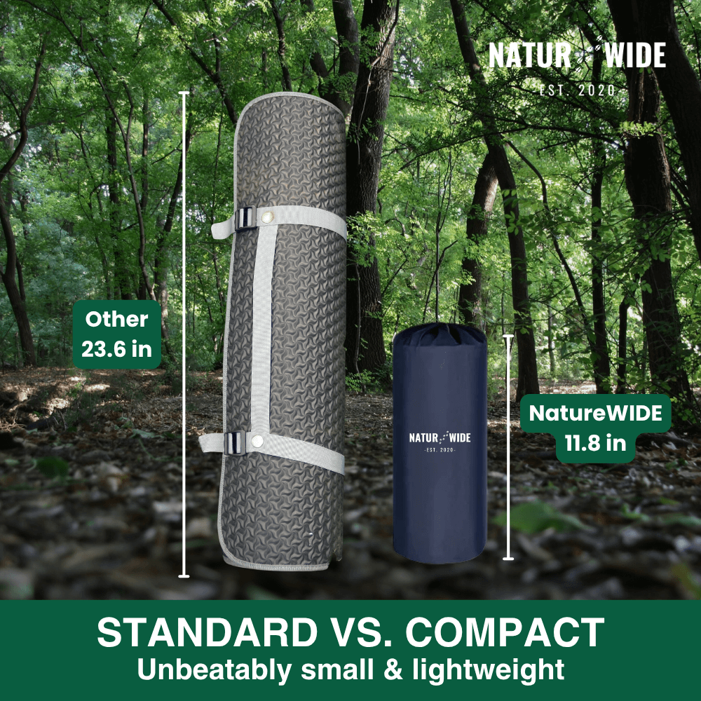 Ultralight, compact 2-in-1 sleeping mat – ideal for any adventure for two.