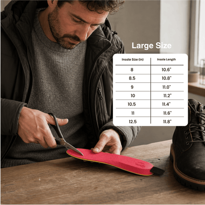 App-Controlled Smart Rechargeable Heated Insoles