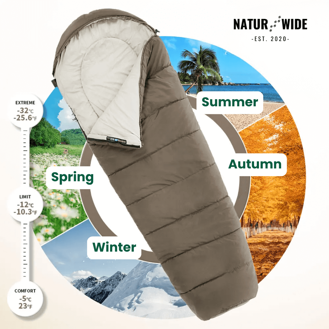 NaturWide Mummy Sleeping Bag – Lightweight &amp; Warm for Outdoor