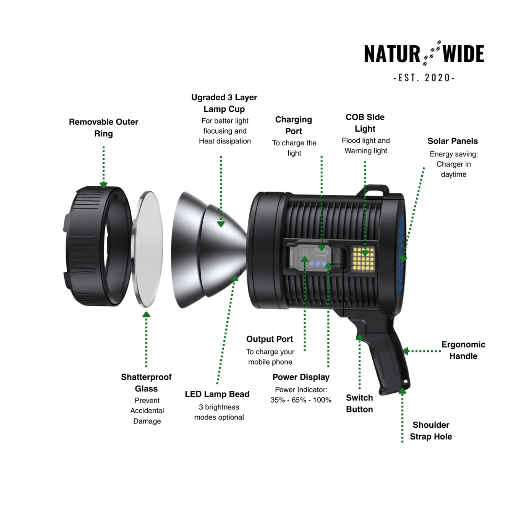 Rechargeable LED Spotlight Flashlight – 900000 Lumens, Solar & USB