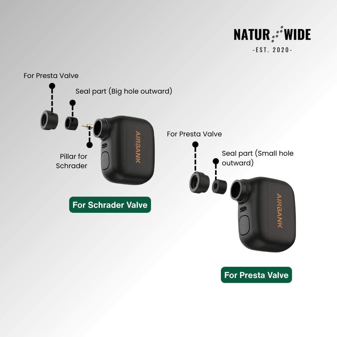 Mini Portable Rechargeable Bike Pump - 100PSI