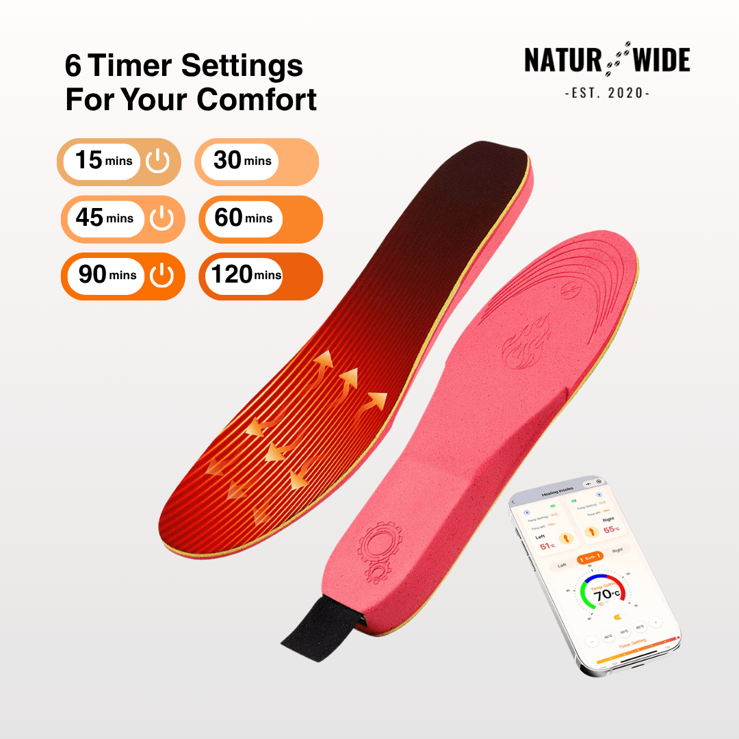 App-Controlled Smart Rechargeable Heated Insoles