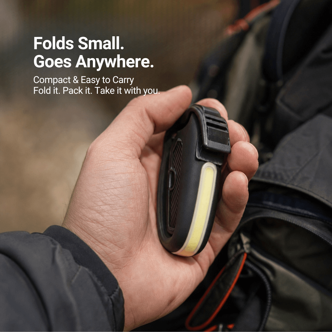 Headlamp with 230° Light and Motion Sensor – view 23