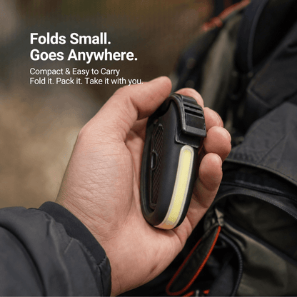 Headlamp with 230° Light and Motion Sensor – view 23