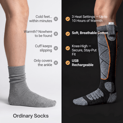Heated Socks - Winter Sports &amp; Outdoor Warmth