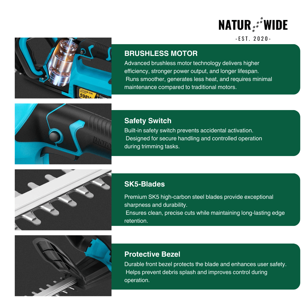 Brushless Cordless Hedge Trimmer – 20 Inch Blade