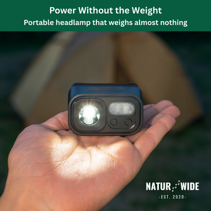 Extreme Headlamp – Ultra-light, Rechargeable &amp; Motion Sensor
