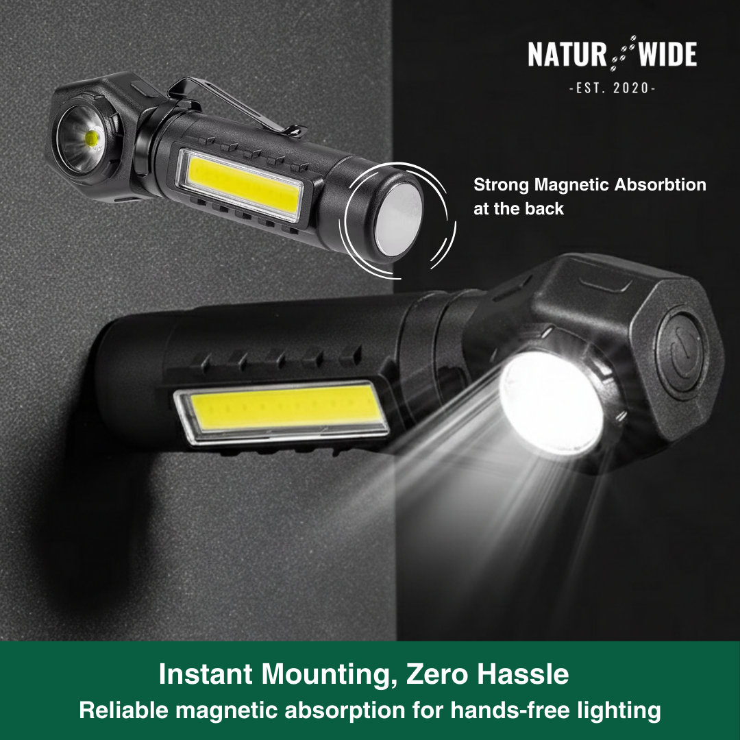Multifunctional 2-in-1 LED flashlight &amp; headlamp