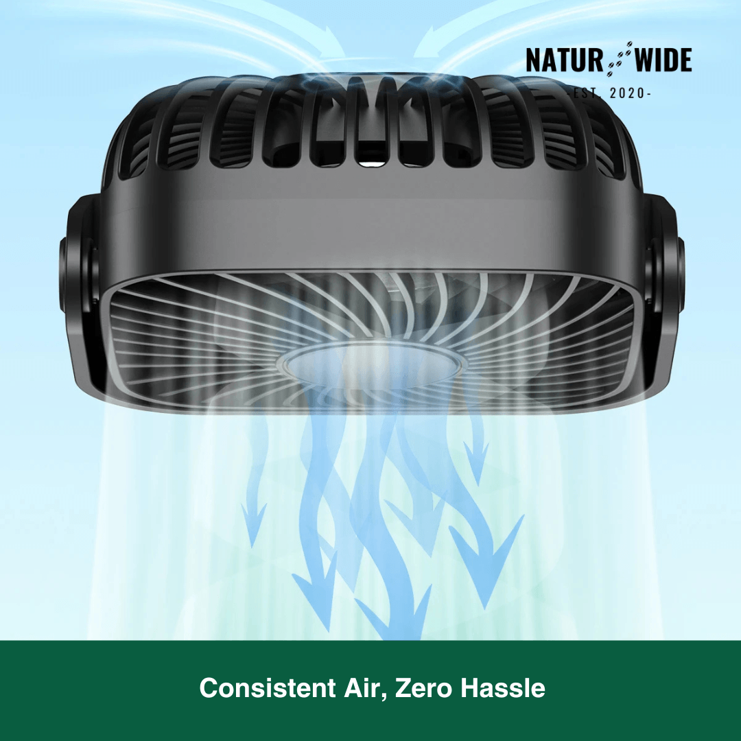 USB Mini Desk Fan – 4-Inch Portable 3-Speed 360° Adjustable Fan