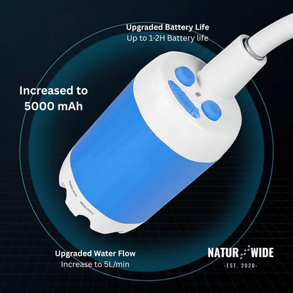 Electric Camping Shower Pump – 5000mAh Rechargeable with Display