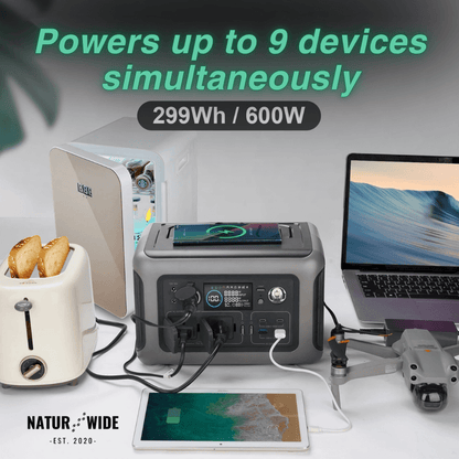 Portable Power Station - Blackout Cube