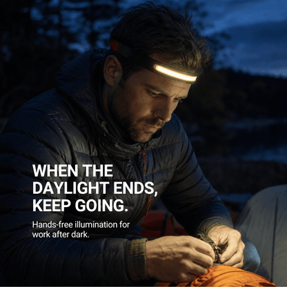LED Headlamp Pro MAX, Also Wearable on the Neck – view 21