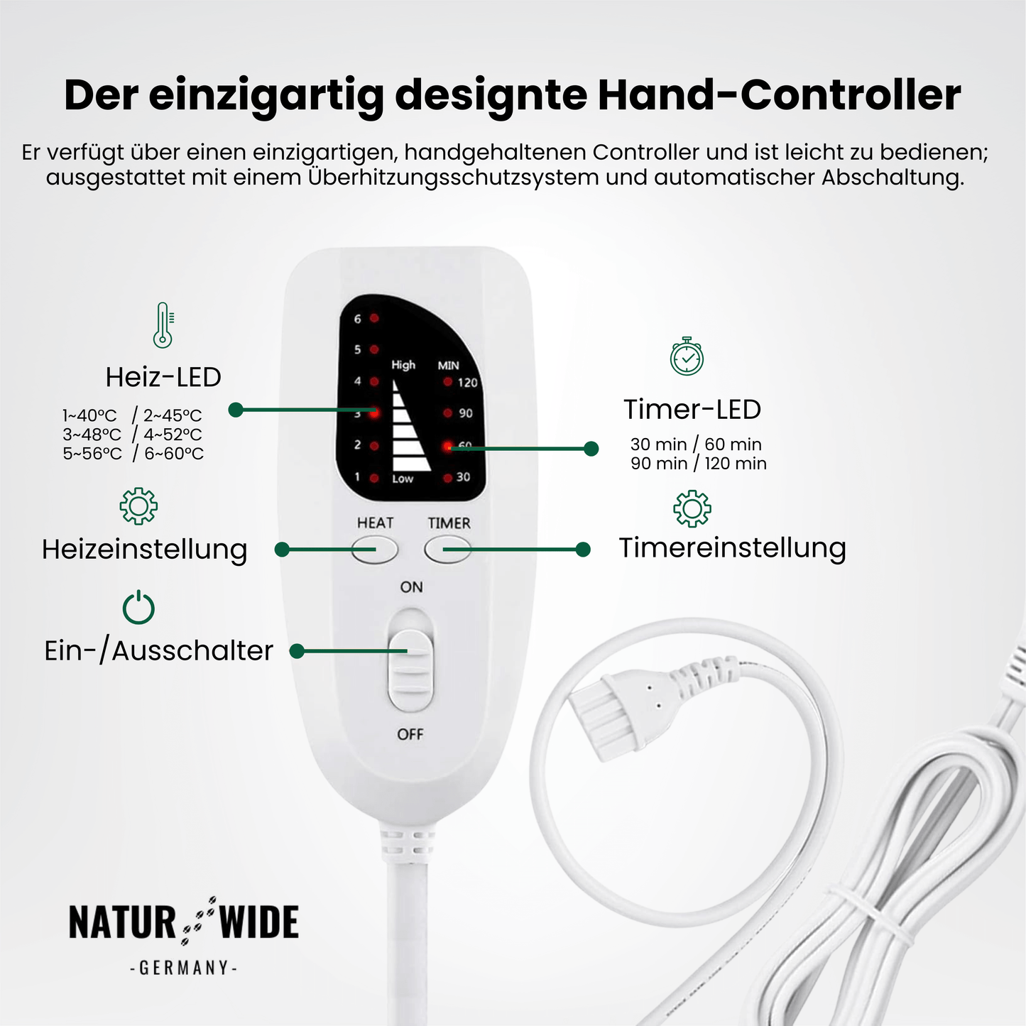 Electric Heating Blanket - Heat Pad for Back, Belly &amp; Legs with 6 Temperature Levels