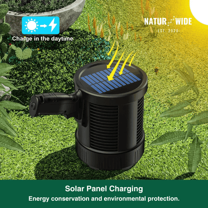 Rechargeable LED Spotlight Flashlight – 900000 Lumens, Solar & USB