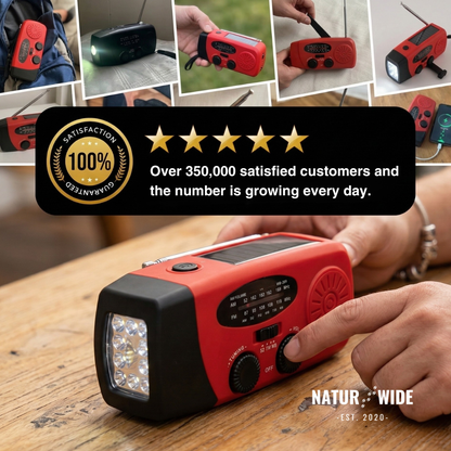 Emergency All in One Radio – Energy and information in emergencies