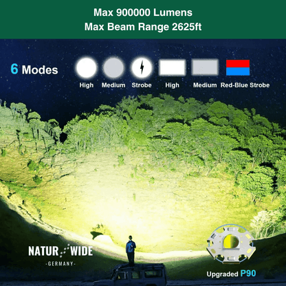 Rechargeable LED Spotlight Flashlight – 900000 Lumens, Solar & USB