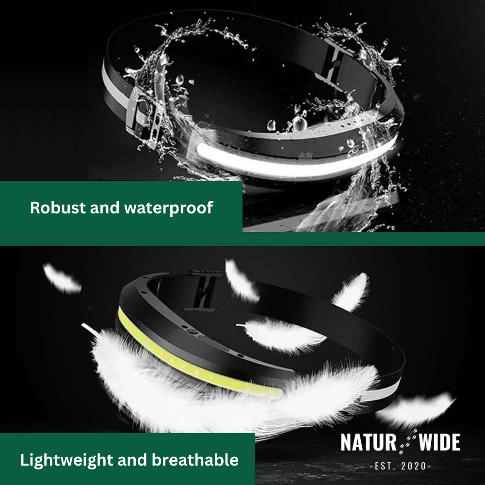 Naturwide Headlamp Pro - The Original