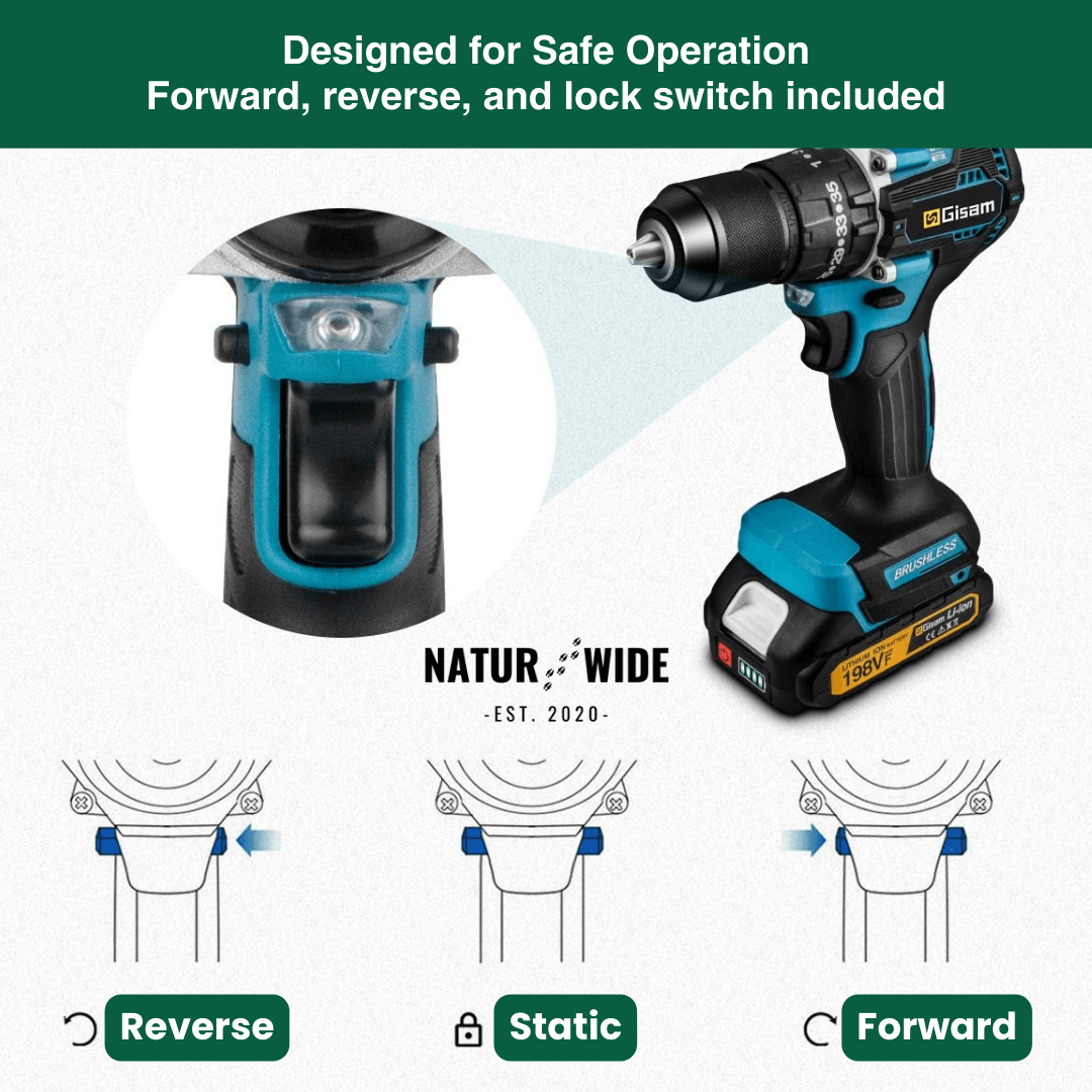 GIsam 13mm Electric Drill Brushless Impact Screwdriver Dual Speed ​​35+3 Torque Cordless Power Tool for Makita 18V Battery pins