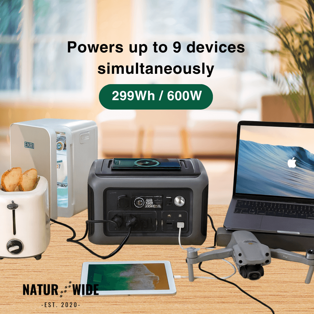 Portable Power Station - Blackout Cube