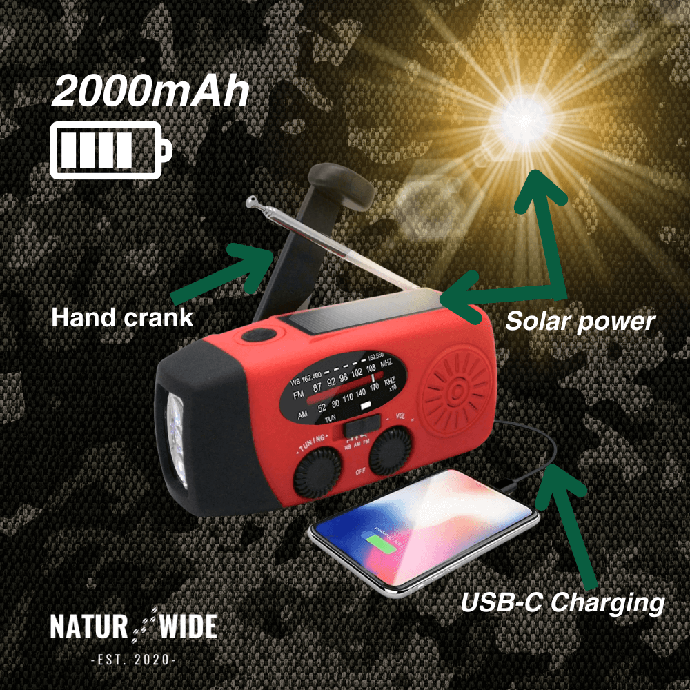 Emergency All in One Radio – Energy and information in emergencies