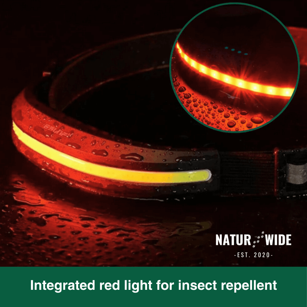 Naturwide Headlamp Pro - The Original