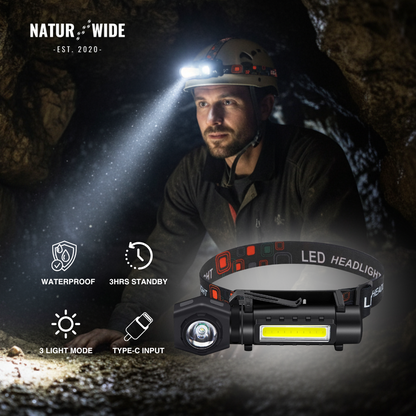 Multifunctional 2-in-1 LED flashlight &amp; headlamp