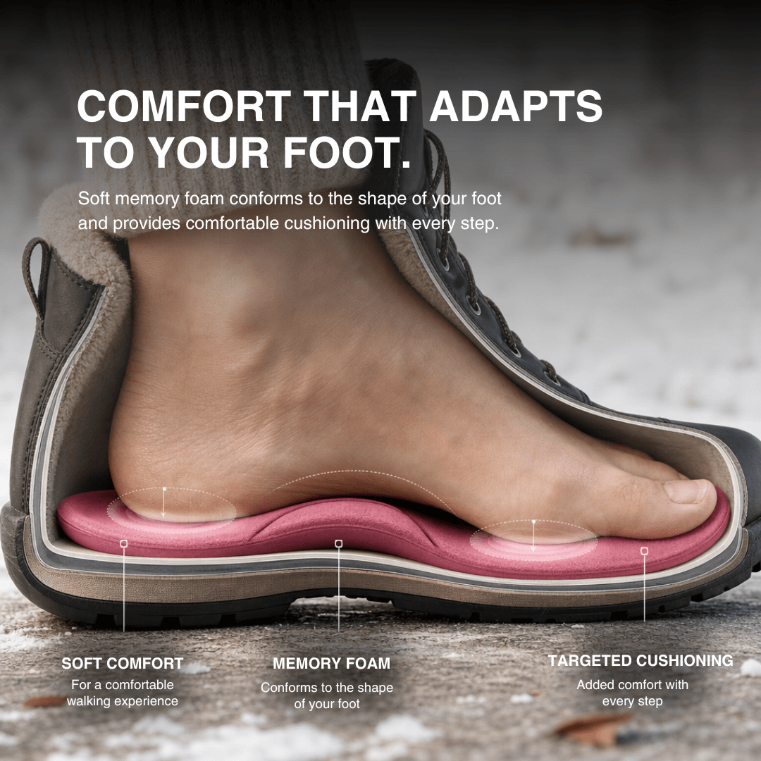 Winter Self-Heating Insoles – Memory Foam, Fur &amp; Extra Warm Shoe Inserts