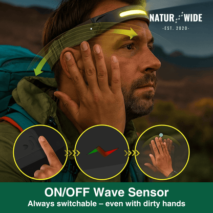 Naturwide Headlamp - The Original 