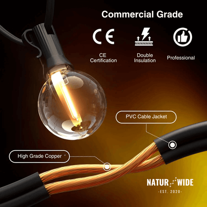 LED Outdoor String Lights – Shatterproof & Weatherproof (Plugin)