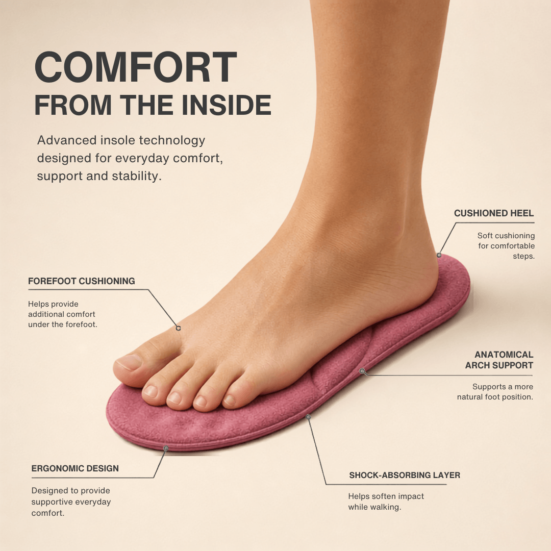 Winter Self-Heating Insoles – Memory Foam, Fur &amp; Extra Warm Shoe Inserts