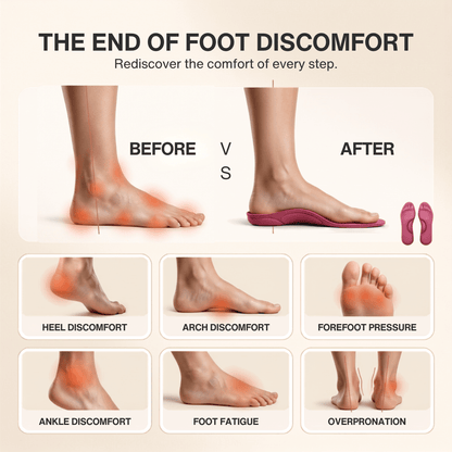 Winter Self-Heating Insoles – Memory Foam, Fur &amp; Extra Warm Shoe Inserts