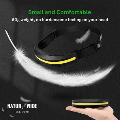 Naturwide Headlamp Pro - The Original
