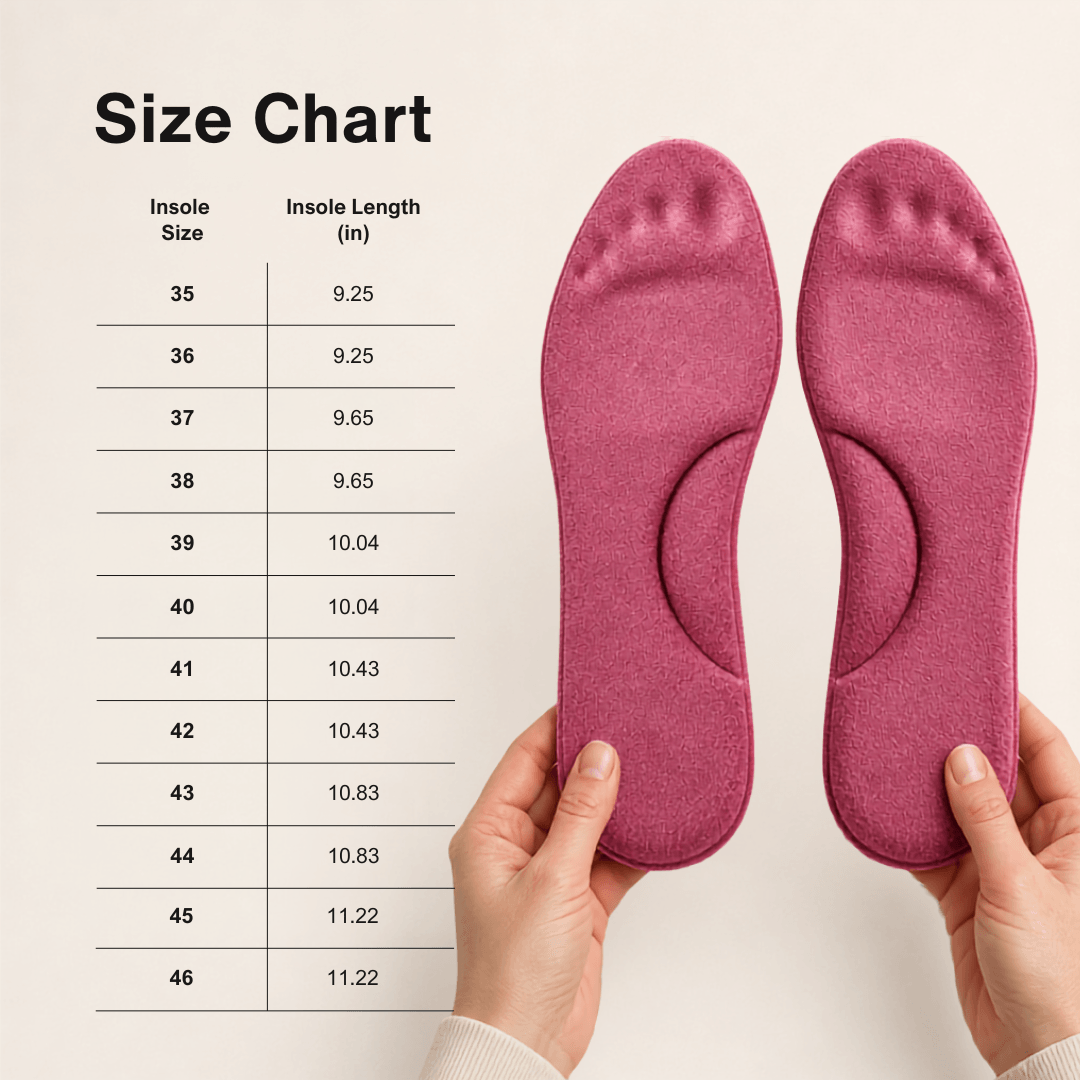 Winter Self-Heating Insoles – Memory Foam, Fur &amp; Extra Warm Shoe Inserts