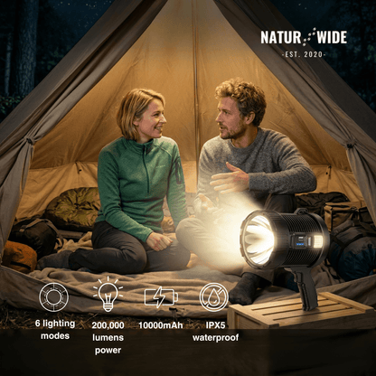 Rechargeable LED Spotlight Flashlight – 900000 Lumens, Solar & USB
