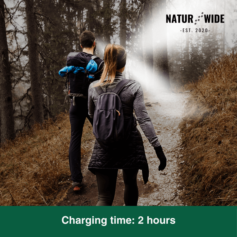 Naturwide Headlamp Pro - The Original