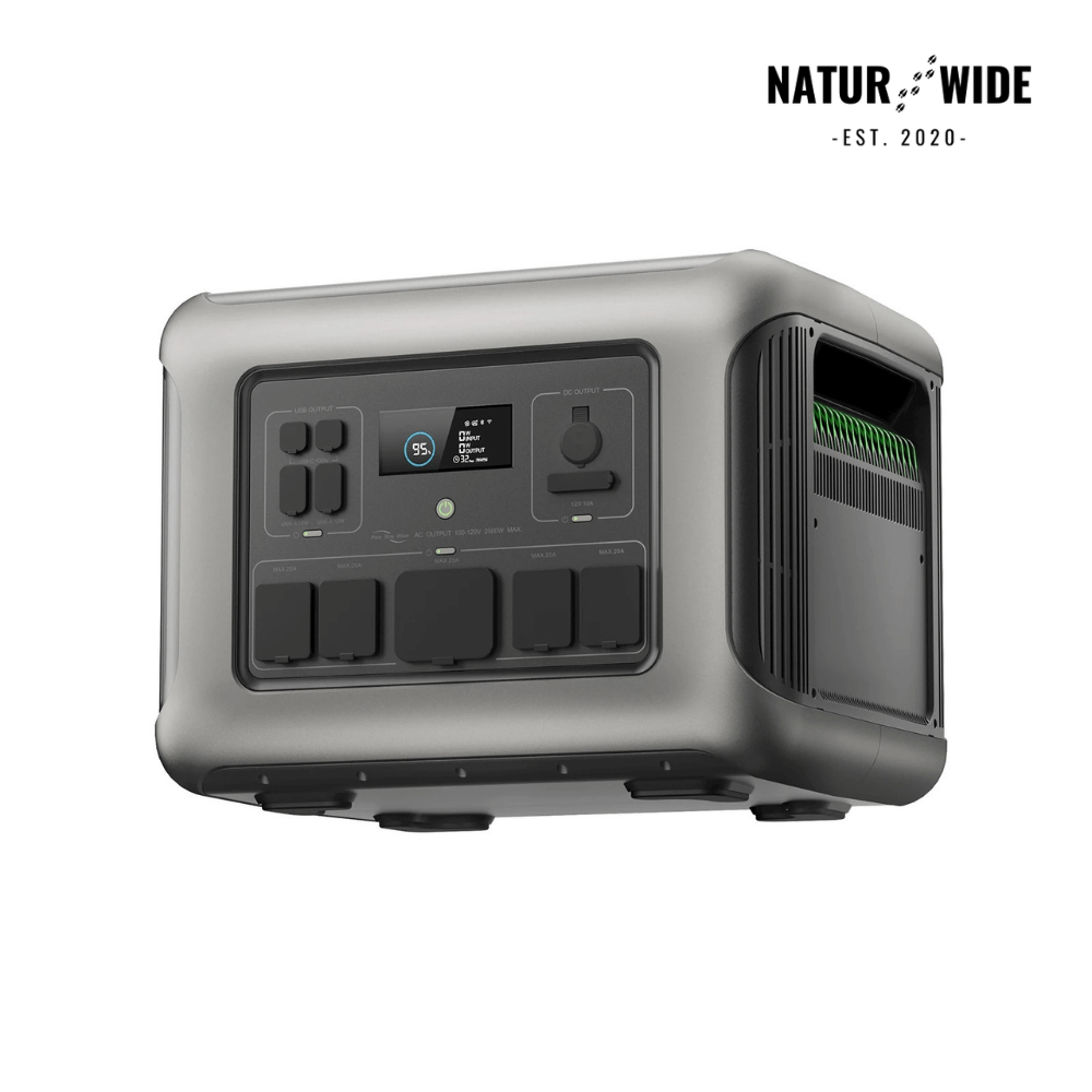 Portable Power Station - Blackout Cube