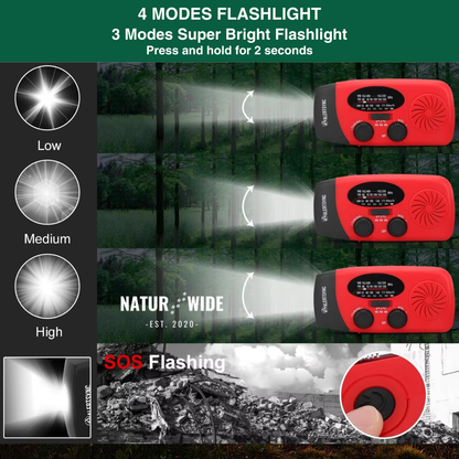 Emergency All in One Radio – Energy and information in emergencies