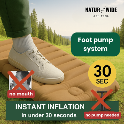 Ultralight sleeping mat Pro Edition – Ideal for every adventure on the go