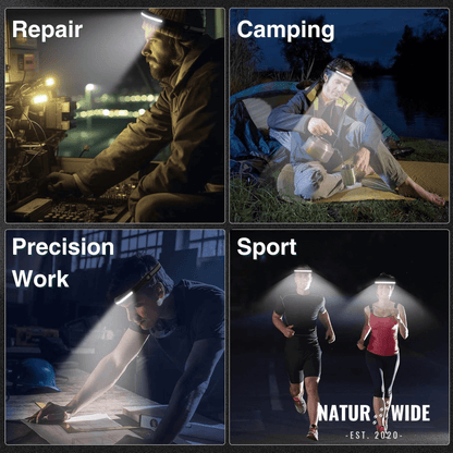 Naturwide Headlamp Pro - The Original