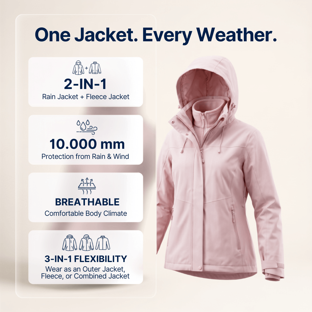 Women's 3-in-1 Waterproof Rain Jacket