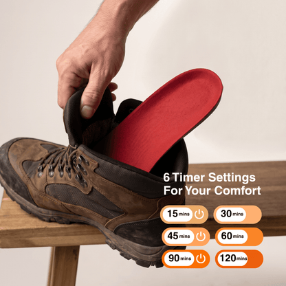 App-Controlled Smart Rechargeable Heated Insoles