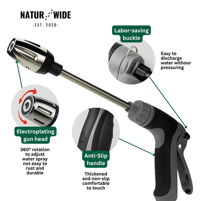 Turbowasher Pro - Powerful cleaning with high pressure 