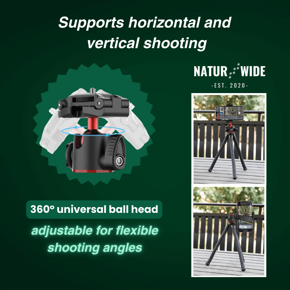 360° Ball Head for Precise Shots
