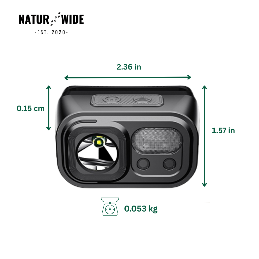 Extreme Headlamp – Ultra-light, Rechargeable &amp; Motion Sensor