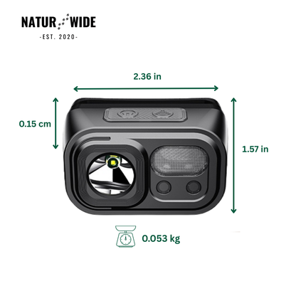 Extreme Headlamp – Ultra-light, Rechargeable &amp; Motion Sensor