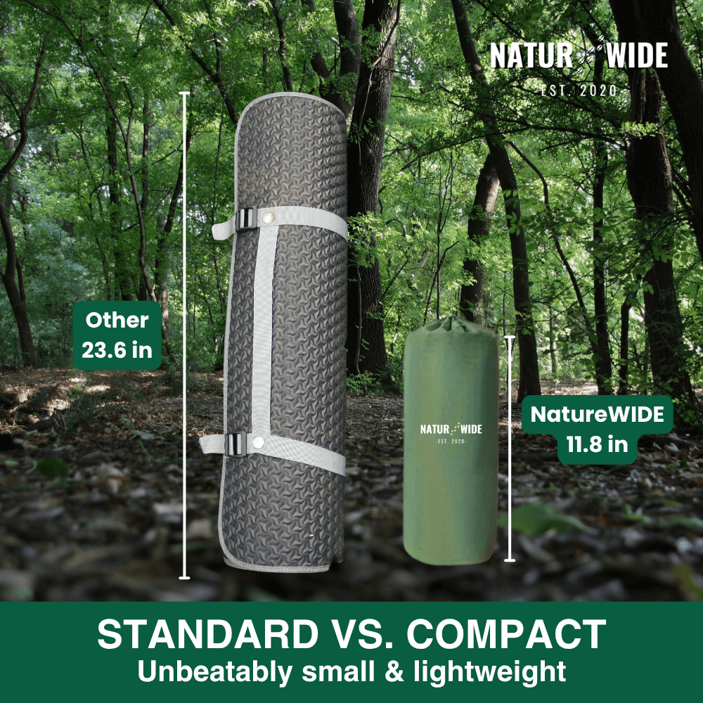 Ultralight sleeping mat – ideal for any adventure on the go