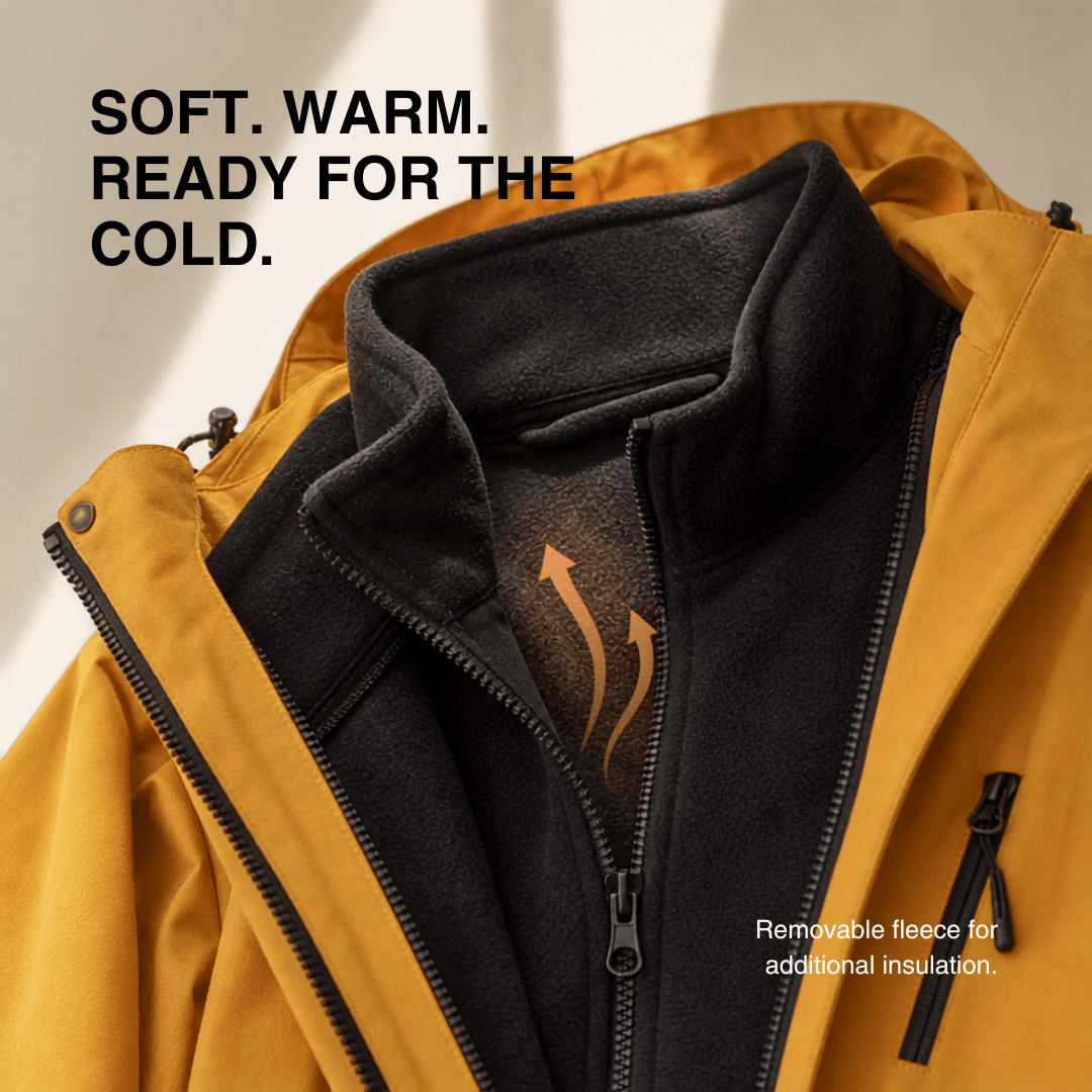 Women's 3-in-1 Waterproof Rain Jacket
