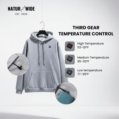 USB Heated Hoodie – Unisex Zip-Up with Thick Wool Lining