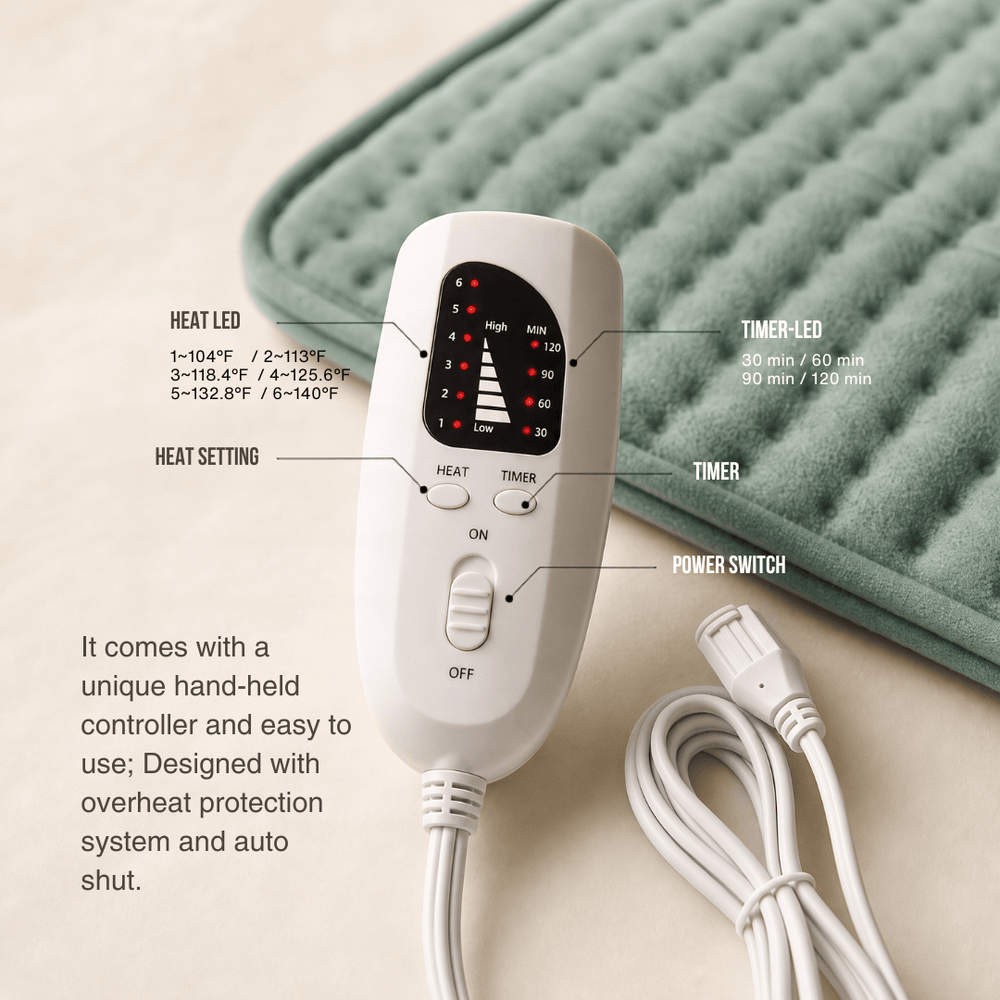 LED Controller